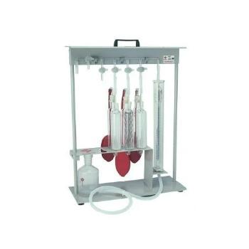 Analisador de Gases